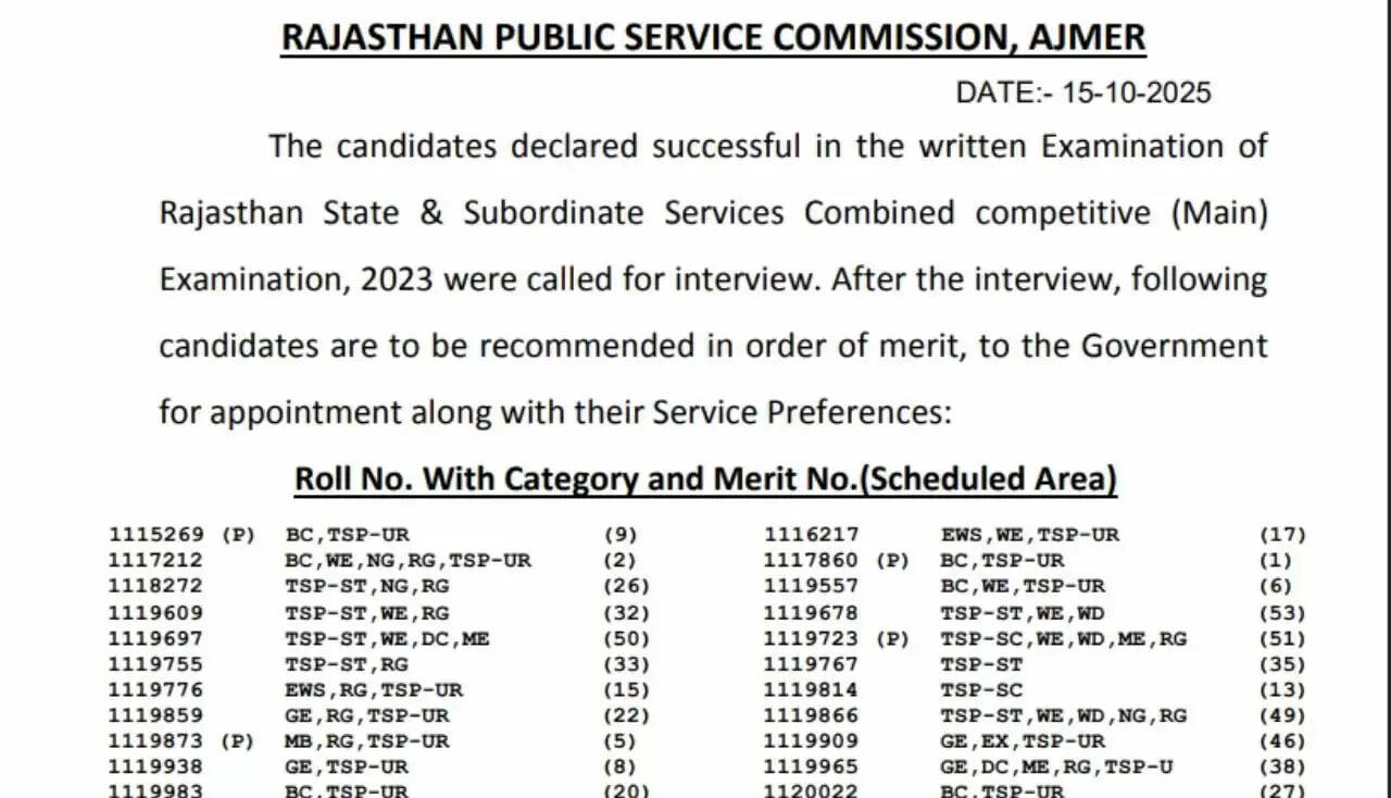 आरएएस मेन्स-2023 परीक्षा का परिणाम: 972 अभ्यर्थी बने अधिकारी