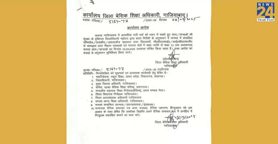गौतम बुद्ध नगर और गाज़ियाबाद में भारी बारिश के कारण स्कूल बंद
