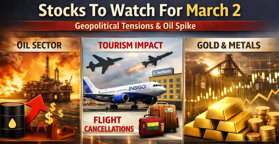 मार्च 2 के लिए स्टॉक्स पर ध्यान: तेल की कीमतों में उतार-चढ़ाव