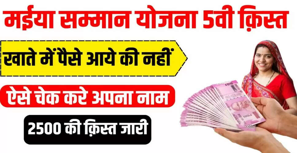 झारखंड में मईया सम्मान योजना की पांचवी क़िस्त का वितरण शुरू