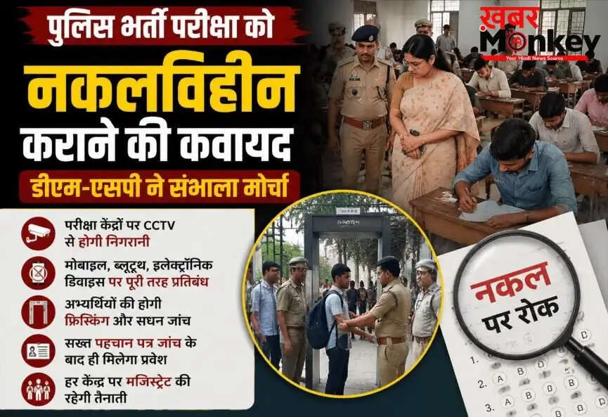 पुलिस भर्ती परीक्षा की तैयारी: नकलविहीन और पारदर्शी प्रक्रिया सुनिश्चित करने के लिए प्रशासन सक्रिय