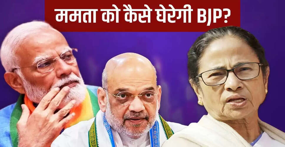 बीजेपी की नई चुनावी रणनीति: पश्चिम बंगाल में ममता बनर्जी पर नहीं, मुद्दों पर ध्यान