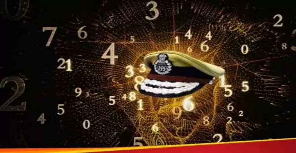 जन्म तिथि से जानें IAS-IPS बनने की संभावनाएं