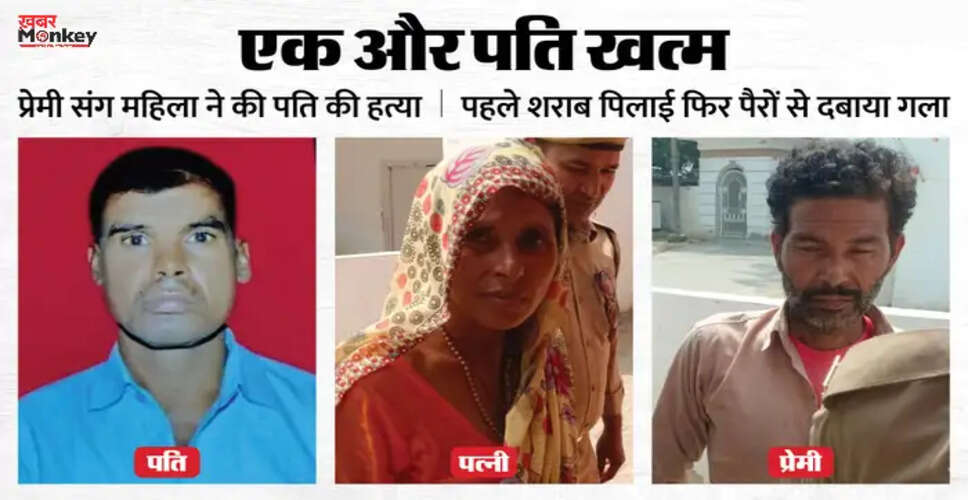 उत्तर प्रदेश में पत्नी और प्रेमी ने मिलकर पति की हत्या की