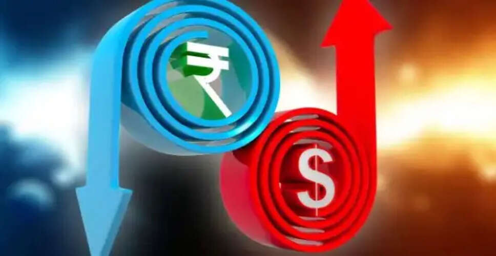 रुपये में अमेरिकी डॉलर के मुकाबले 12 साल की सबसे बड़ी वृद्धि