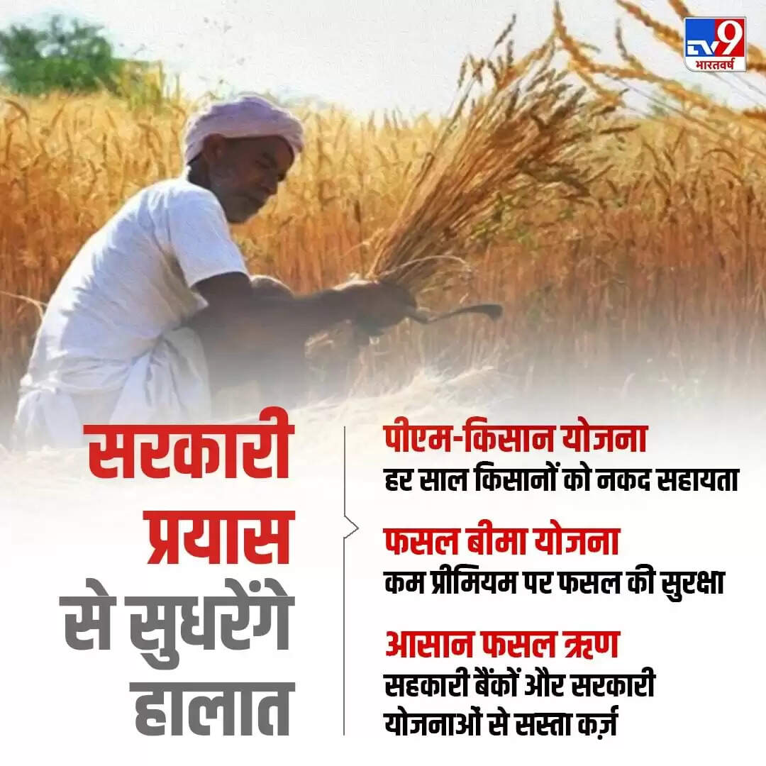 किसानों की आत्महत्या: महाराष्ट्र और कर्नाटक में बढ़ती चिंताएं