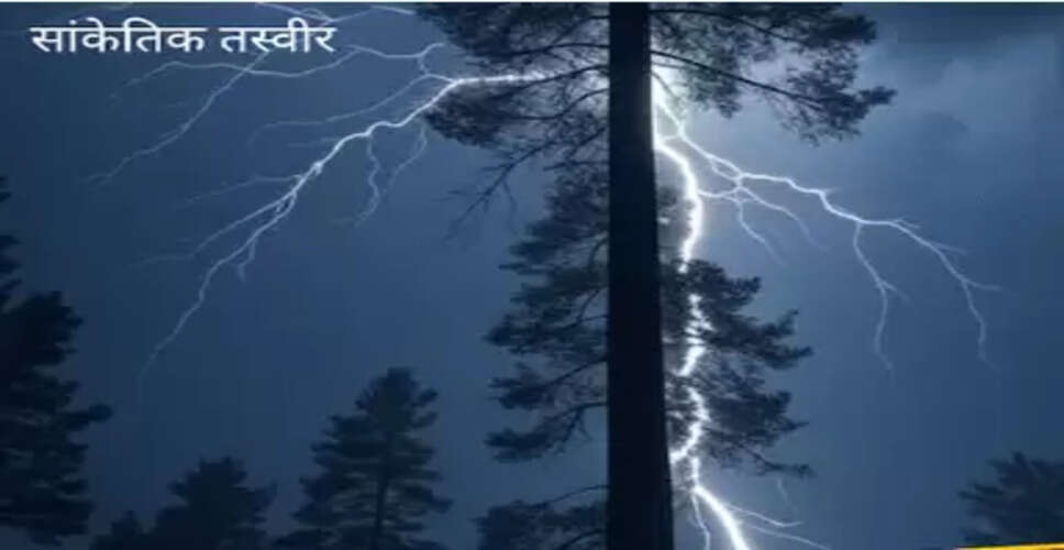 बिजली की सबसे लंबी चमक ने तोड़े सभी रिकॉर्ड, वैज्ञानिक भी हैरान