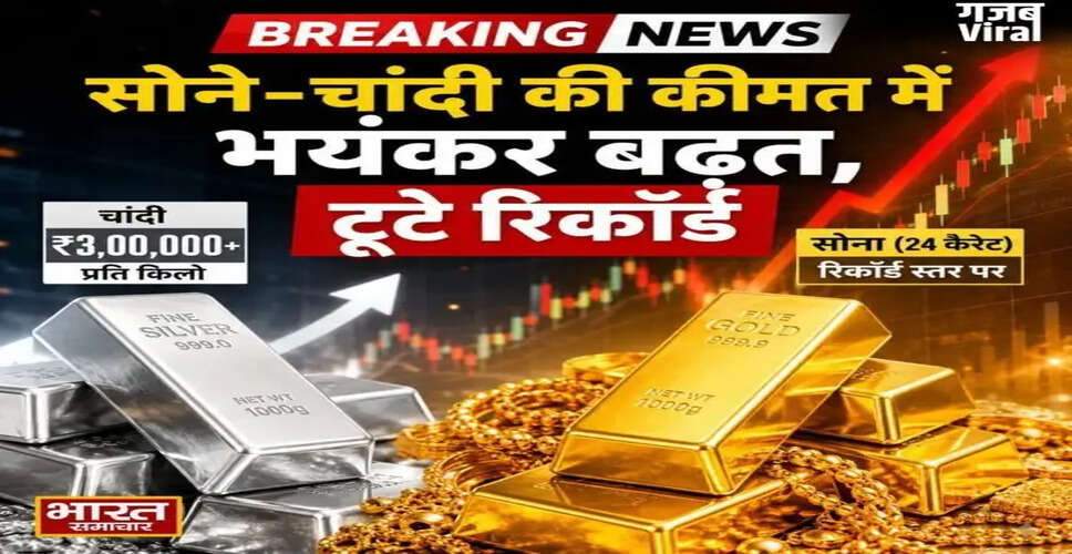 सोने और चांदी की कीमतों में ऐतिहासिक वृद्धि