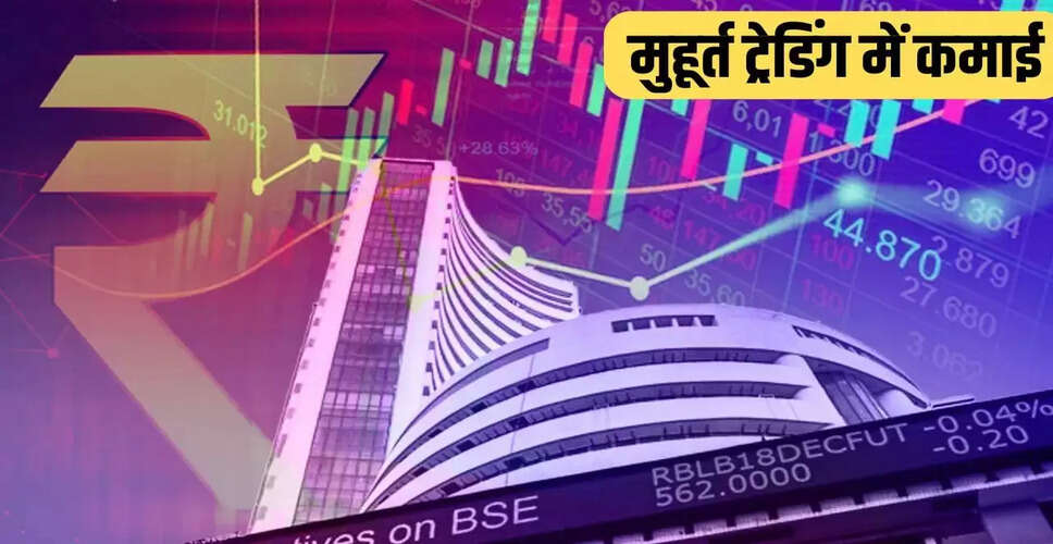 मुहूर्त ट्रेडिंग: निफ्टी ने पिछले 10 वर्षों में कैसे किया निवेशकों को लाभान्वित