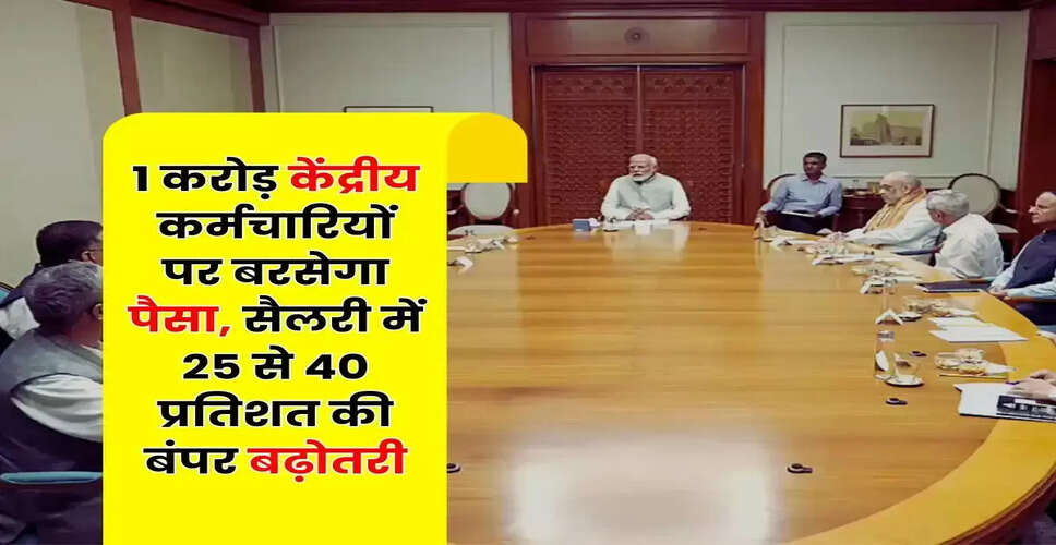 8वें वेतन आयोग की तैयारी: कर्मचारियों के लिए खुशखबरी