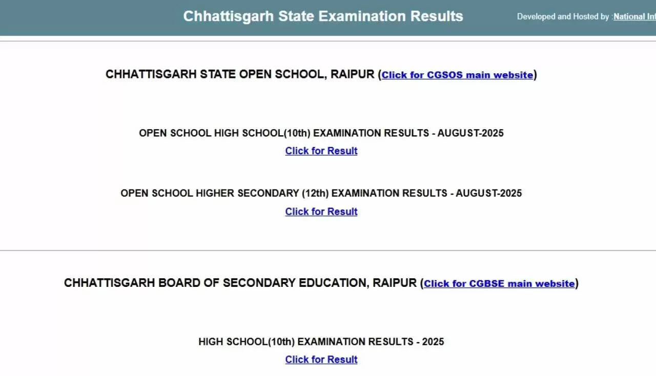 छत्तीसगढ़ ओपन स्कूल ने 10वीं और 12वीं के परिणाम जारी किए