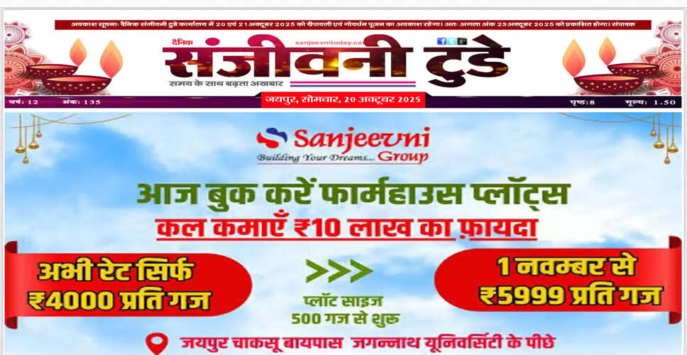 आज का अखबार: 20 अक्टूबर 2025 का विशेष संस्करण