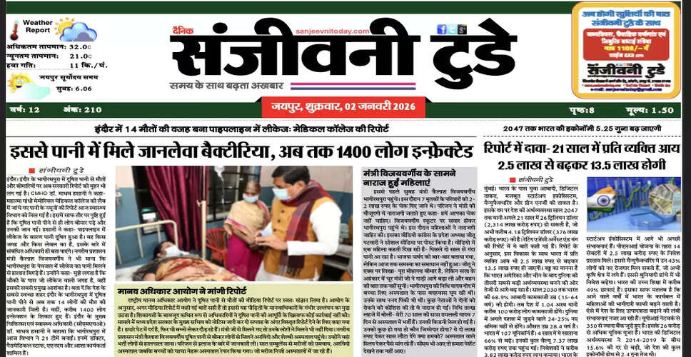 आज का अखबार: 02 जनवरी 2025 का विशेष संस्करण