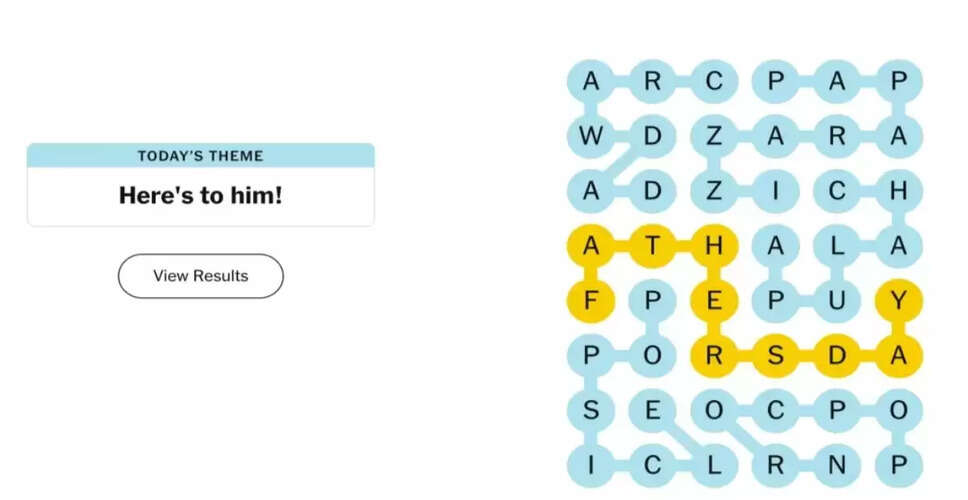 NYT Strands Puzzle Insights for June 15, 2025