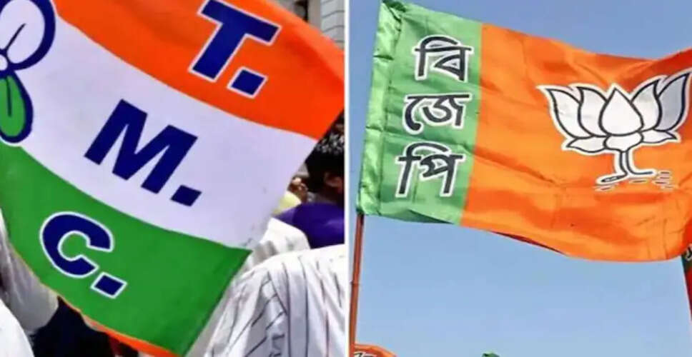 पश्चिम बंगाल विधानसभा चुनाव 2026: ताजा ओपिनियन पोल से मिली जानकारी