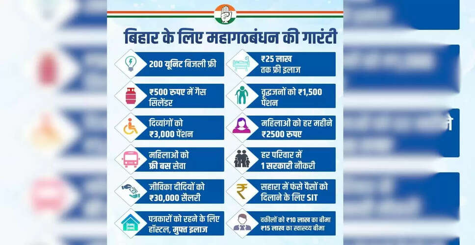 बिहार चुनाव: महागठबंधन ने पेश किए 12 लोकलुभावन वादे