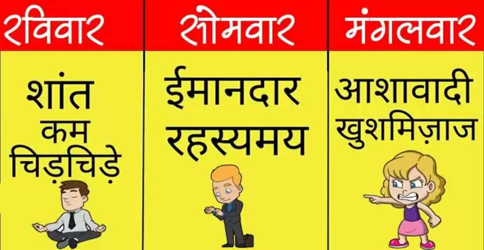 आपके जन्मदिन का महत्व: जानें हर दिन के व्यक्तित्व के बारे में