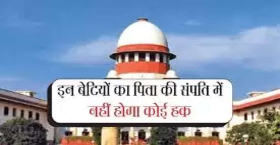 सुप्रीम कोर्ट का महत्वपूर्ण फैसला: पिता की संपत्ति में बेटियों के अधिकारों पर नया दृष्टिकोण
