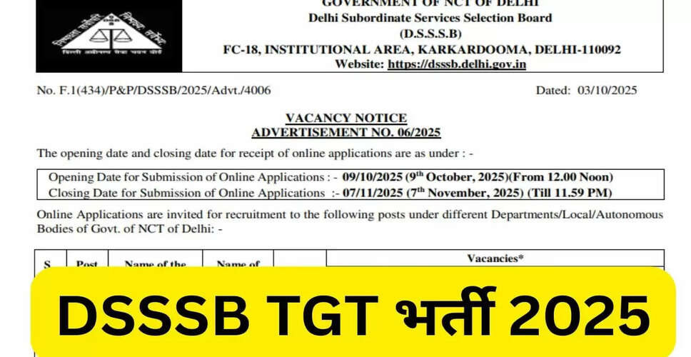 दिल्ली में DSSSB TGT शिक्षक भर्ती 2025: 5300 से अधिक पदों के लिए आवेदन आमंत्रित