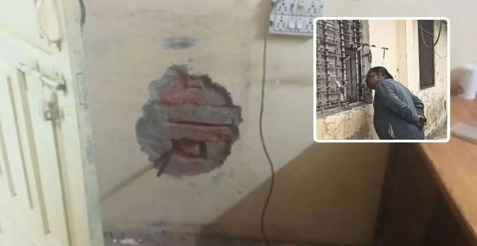 बरेली में बैंक लूट की कोशिश नाकाम, चोरों ने खिड़की काटी