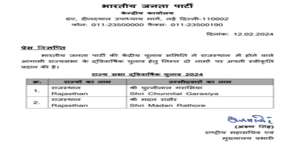 भाजपा ने राजस्थान से चुन्नीलाल गरासिया और मदन राठौर को बनाया राज्यसभा उम्मीदवार