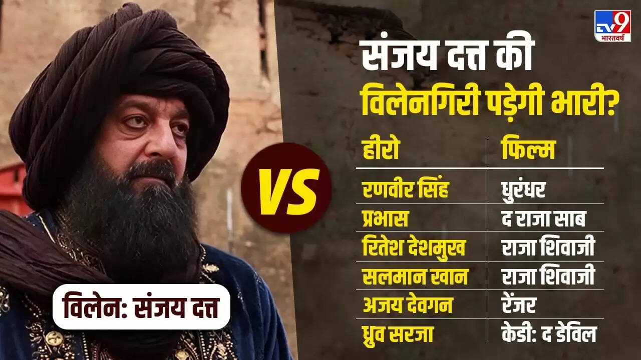 संजय दत्त की टक्कर: 6 प्रमुख सितारों के साथ होने वाली है भिड़ंत