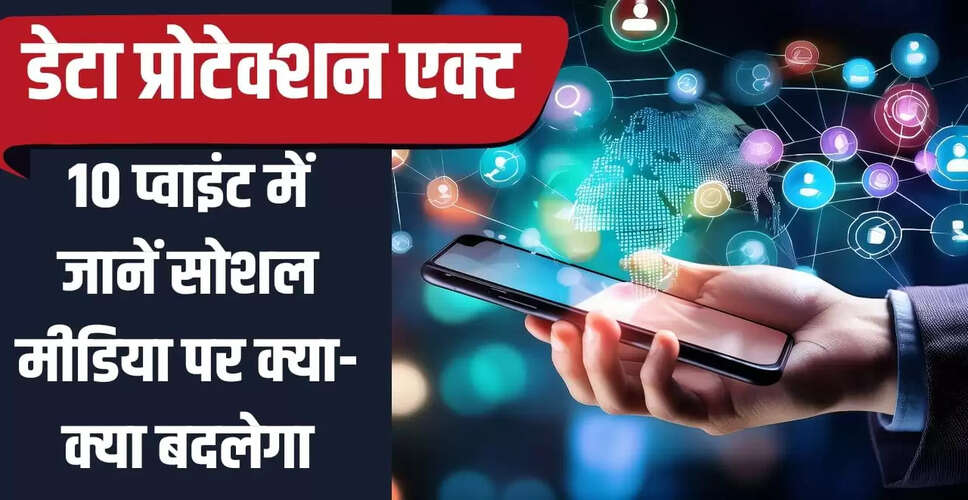 भारत में डेटा प्रोटेक्शन एक्ट 2023: नए नियमों का प्रभाव और उपयोगकर्ता अधिकार