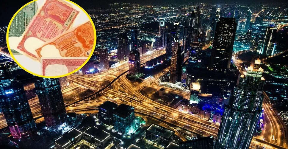 भारतीय रुपये का खाड़ी देशों में ऐतिहासिक महत्व