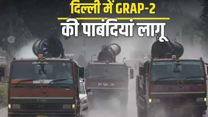 दिल्ली-एनसीआर में वायु प्रदूषण नियंत्रण के लिए ग्रेडेड रिस्पांस एक्शन प्लान लागू