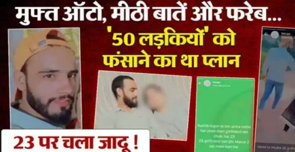 मथुरा में युवक की गिरफ्तारी: सोशल मीडिया पर लड़कियों की अश्लील तस्वीरें साझा करने का मामला