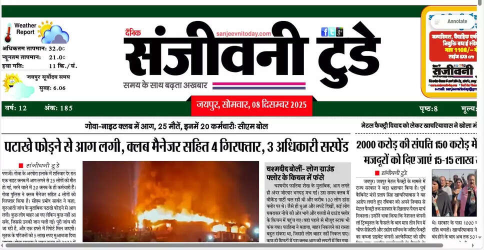 आज का अखबार: 08 दिसंबर 2025 की प्रमुख खबरें