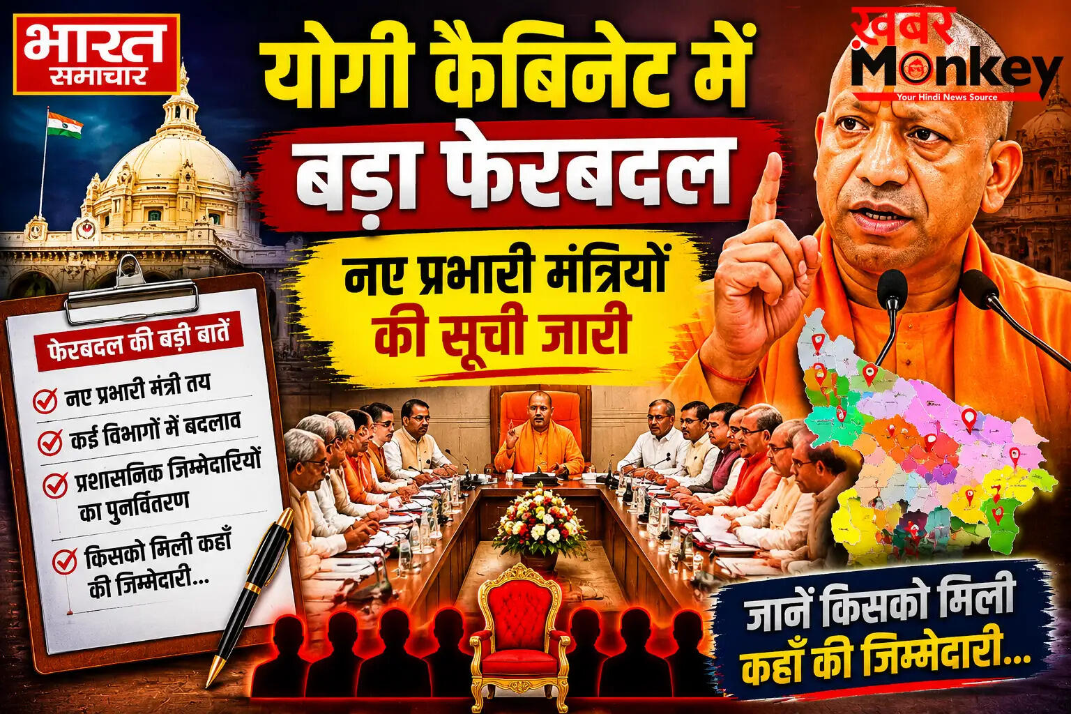 उत्तर प्रदेश में मंत्रियों की नई जिम्मेदारियों का बड़ा फेरबदल