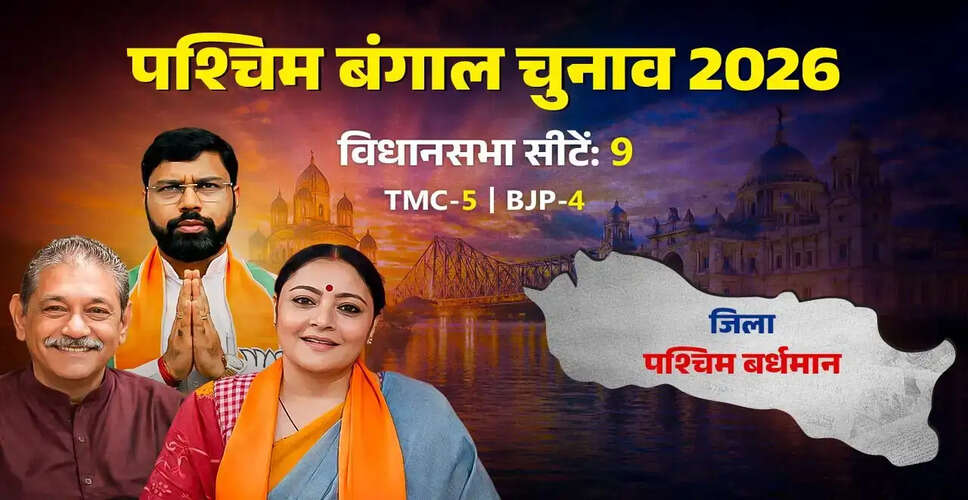 पश्चिम बर्धमान जिला: राजनीतिक इतिहास और वर्तमान स्थिति