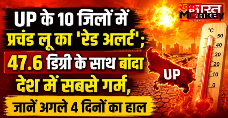 उत्तर प्रदेश में लू का कहर: 10 जिलों में रेड अलर्ट जारी