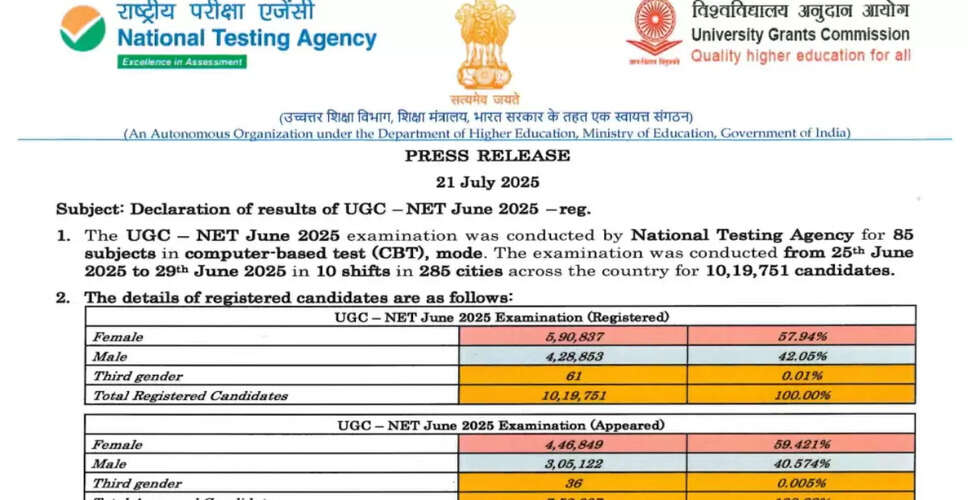 UGC-NET जून 2025 के परिणाम घोषित, जानें कैसे करें डाउनलोड