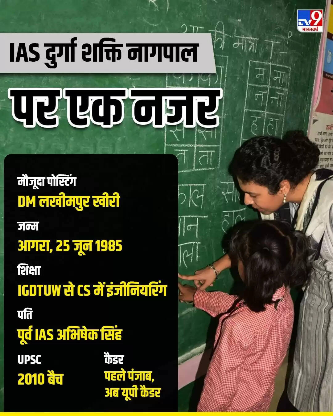 IAS दुर्गा शक्ति नागपाल: प्रशासनिक करियर और विवादों की कहानी