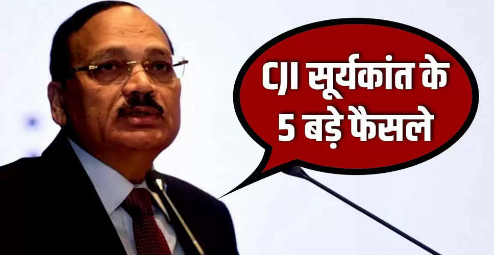 CJI सूर्यकांत के प्रमुख निर्णय: 370 से पेगासस तक के प्रभावशाली फैसले