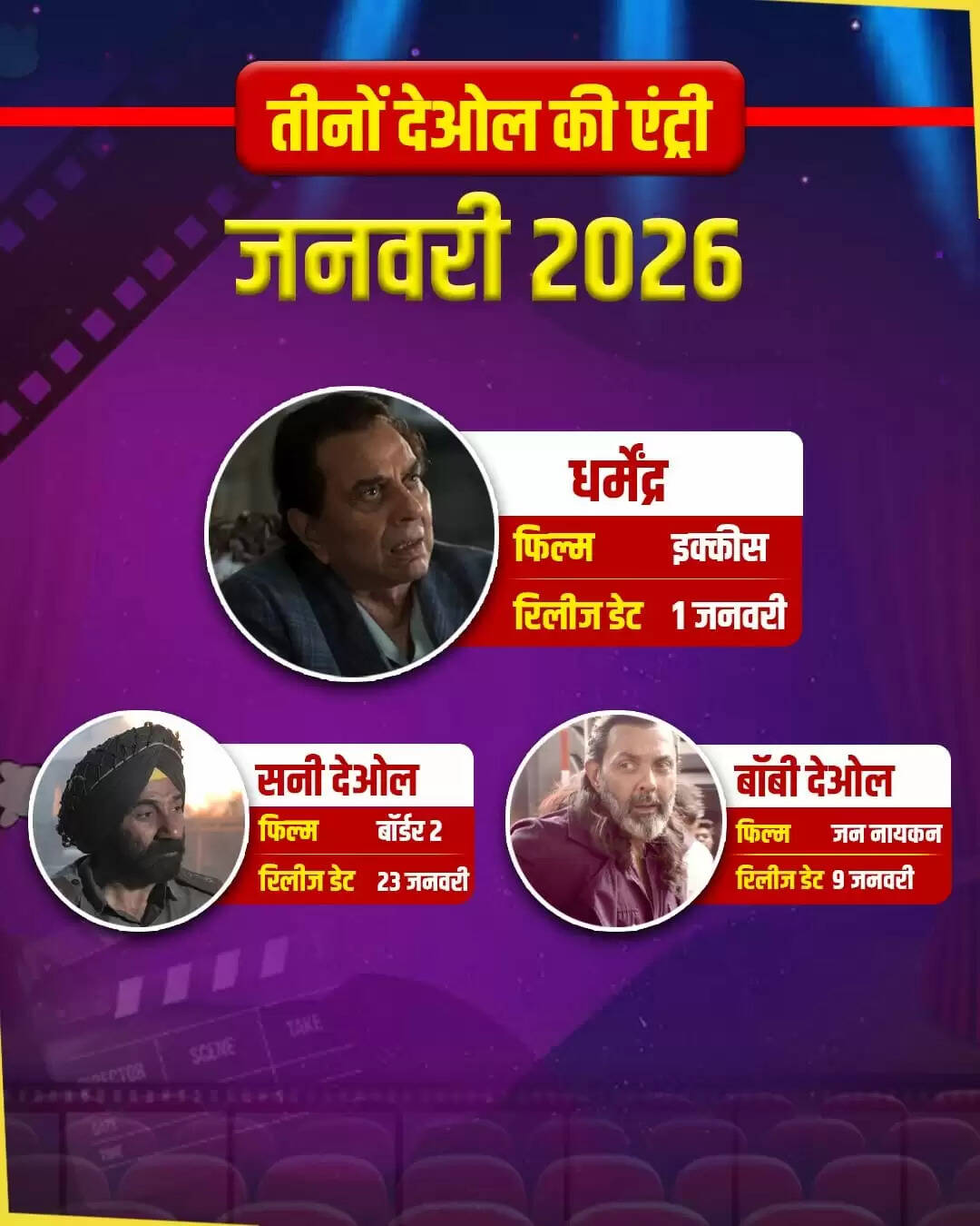 जनवरी 2026: देओल परिवार की फिल्मों से सजेगा पहला महीना