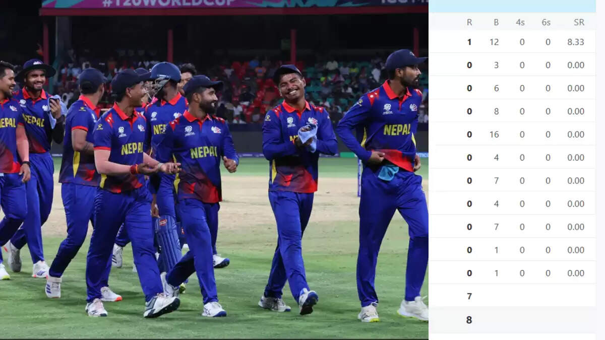 नेपाल के गेंदबाजों ने रचा इतिहास, मालदीव की टीम ने बनाए केवल 1 रन