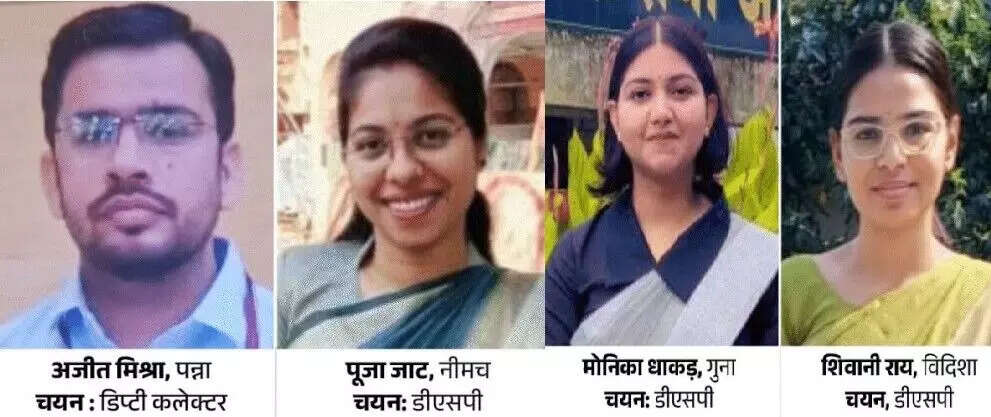 मध्य प्रदेश लोक सेवा आयोग ने घोषित किया राज्य सेवा परीक्षा 2023 का परिणाम