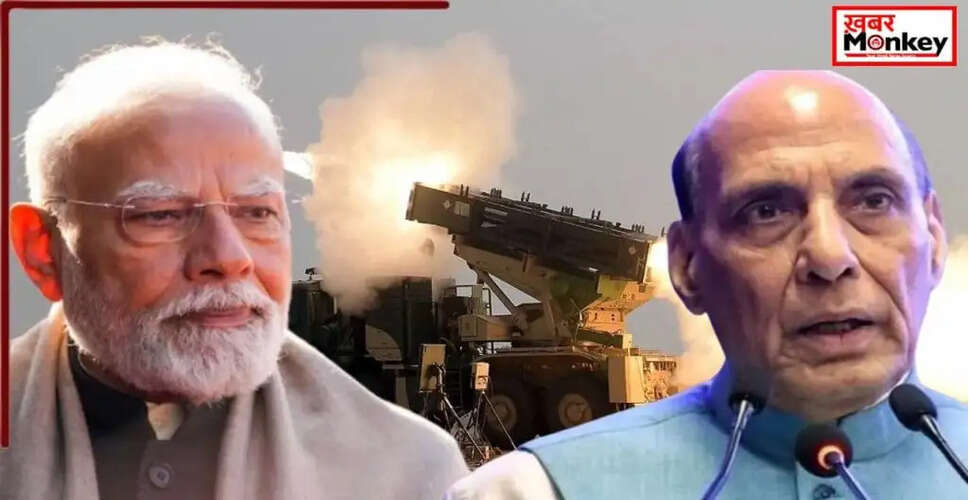भारत का रक्षा बजट: 2025-26 के लिए ऐतिहासिक वृद्धि