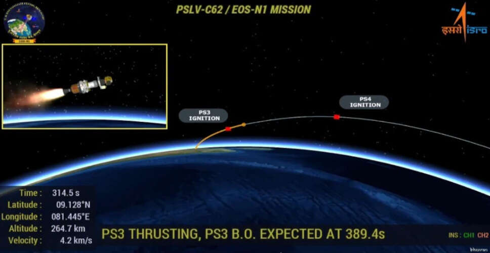 ISRO का PSLV-C62 मिशन: 2026 का पहला ऑर्बिटल लॉन्च असफल