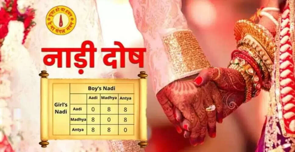 शादी में कुंडली मिलान का महत्व और नाड़ी दोष