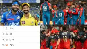 IPL 2025 पॉइंट्स टेबल: दिल्ली कैपिटल्स की जीत से हुआ बड़ा बदलाव