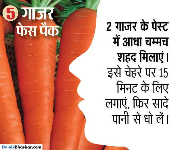 सर्दियों में चेहरे की चमक बढ़ाने के लिए आसान घरेलू फेस पैक