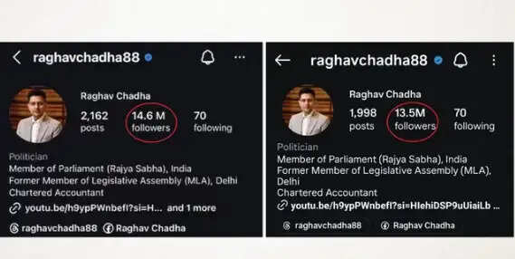 राघव चड्ढा का भाजपा में शामिल होना: समर्थकों की प्रतिक्रिया और इंस्टाग्राम फॉलोअर्स में गिरावट