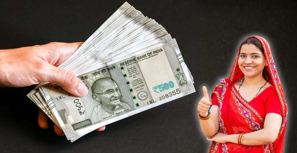 महिला उद्यमियों के लिए प्रधानमंत्री मुद्रा योजना: बिना गारंटी लोन का सुनहरा अवसर