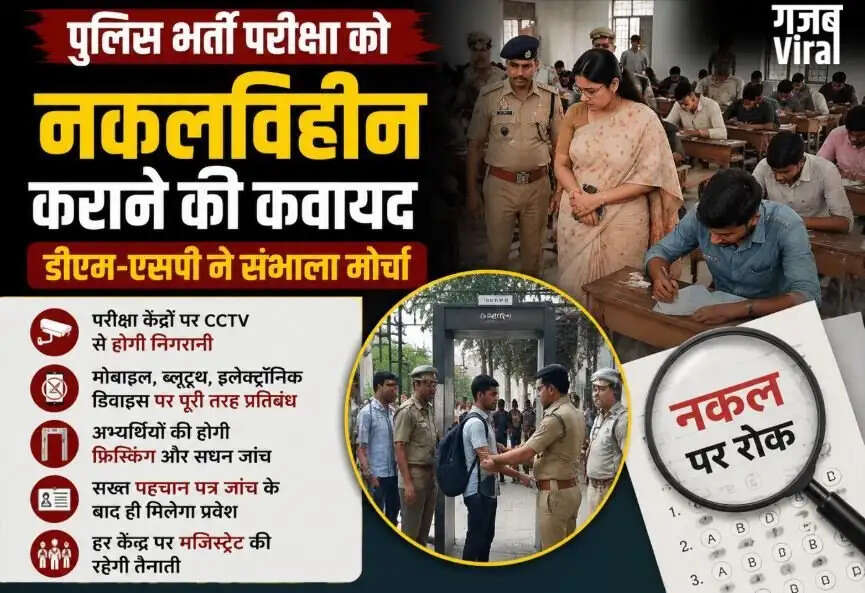 पुलिस भर्ती परीक्षा की तैयारी: नकलविहीन और पारदर्शी प्रक्रिया सुनिश्चित करने के लिए प्रशासन सक्रिय