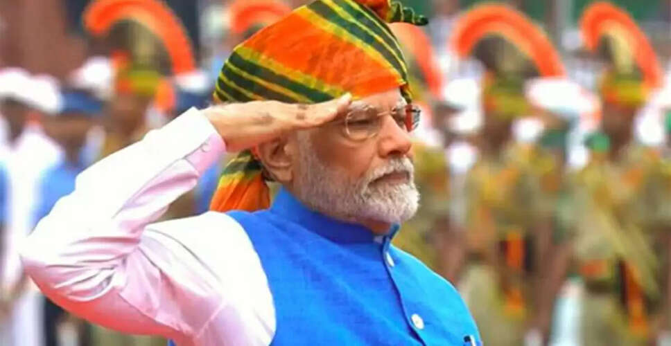 भारत का 79वां स्वतंत्रता दिवस: 'नया भारत' थीम के तहत समारोह