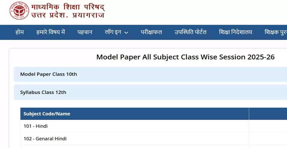 UP बोर्ड 10वीं-12वीं 2026 के मॉडल पेपर जारी, डाउनलोड करें फ्री में